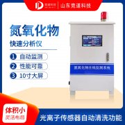 臭氧污染，比PM2.5還要可怕！