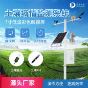 土壤水分快速檢測(cè)儀